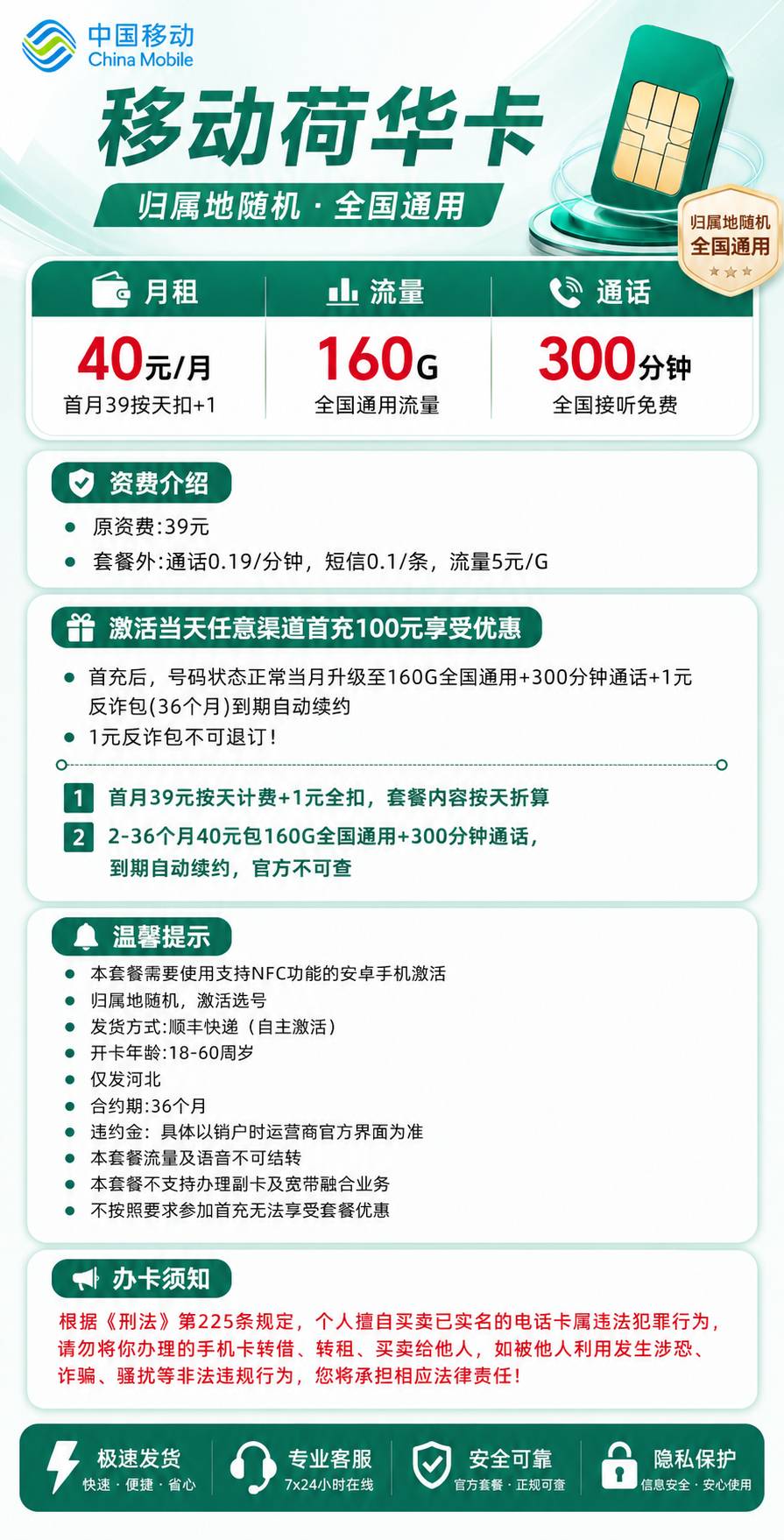 河北移动【40元160G+300分钟】 详情图 1