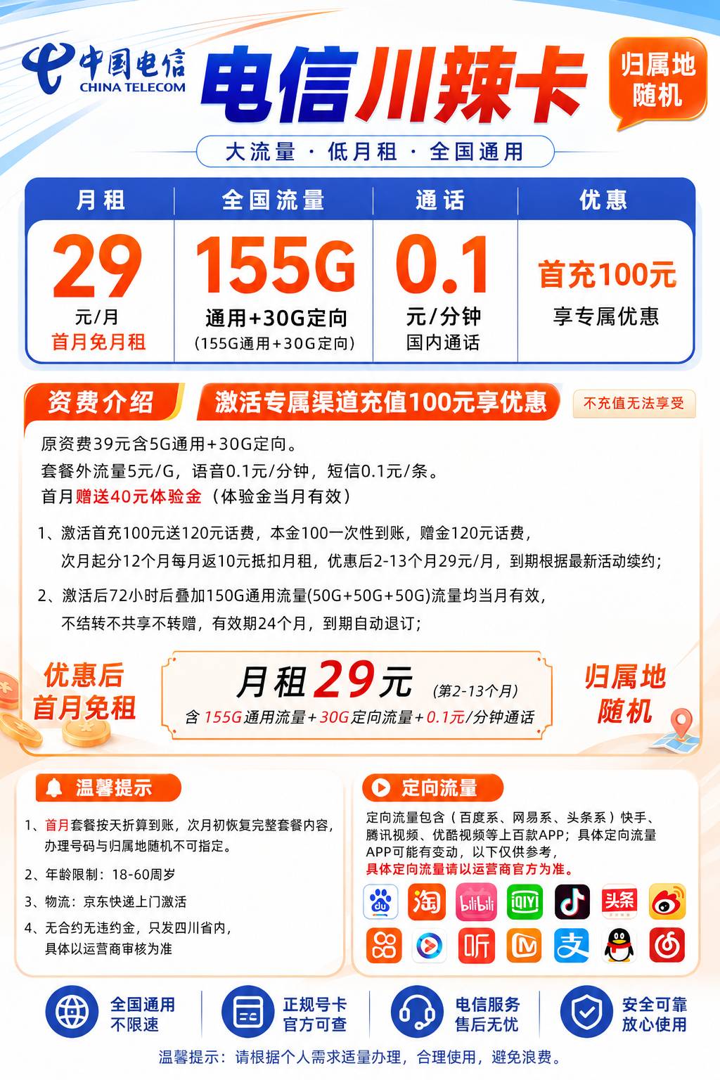 四川电信【29元185G+0.1元/分钟】 详情图 1