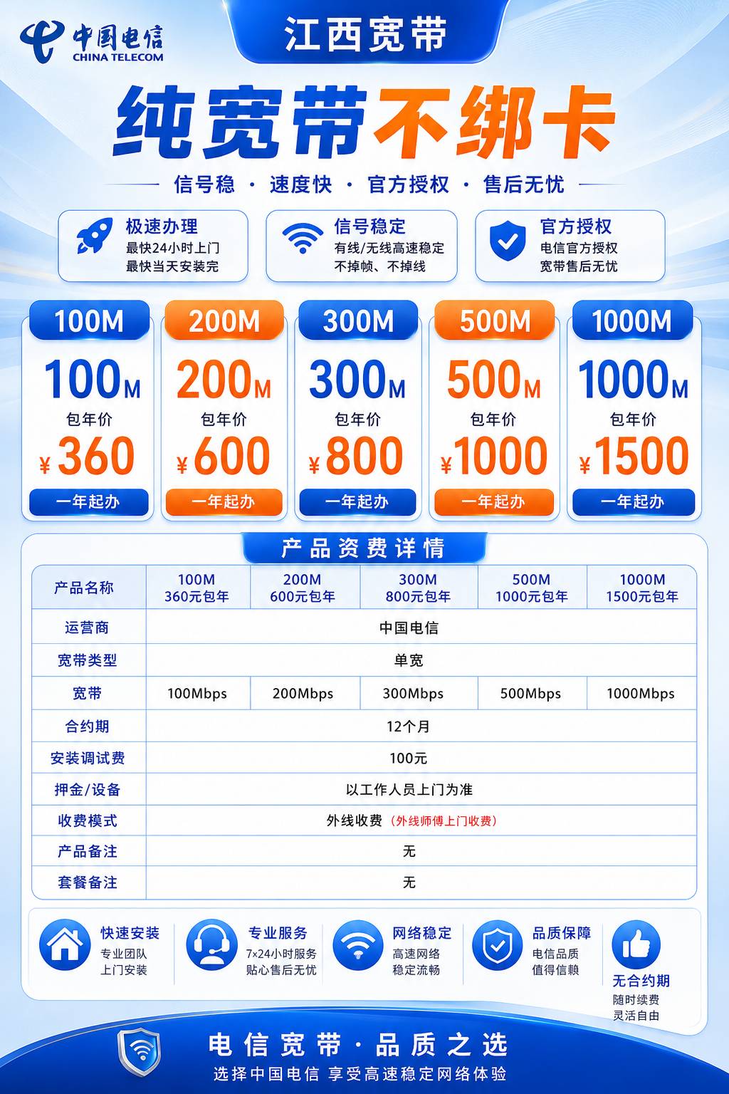 江西电信宽带【100-1000M】 详情图 1