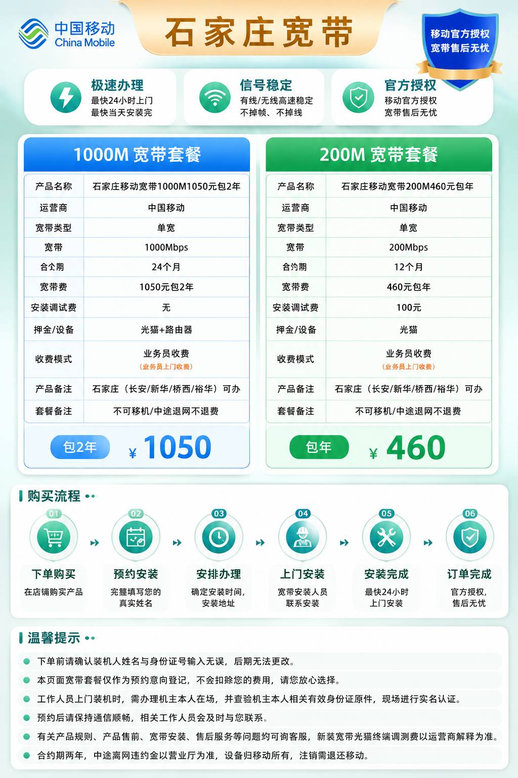 石家庄移动宽带【200-1000M】 详情图 1