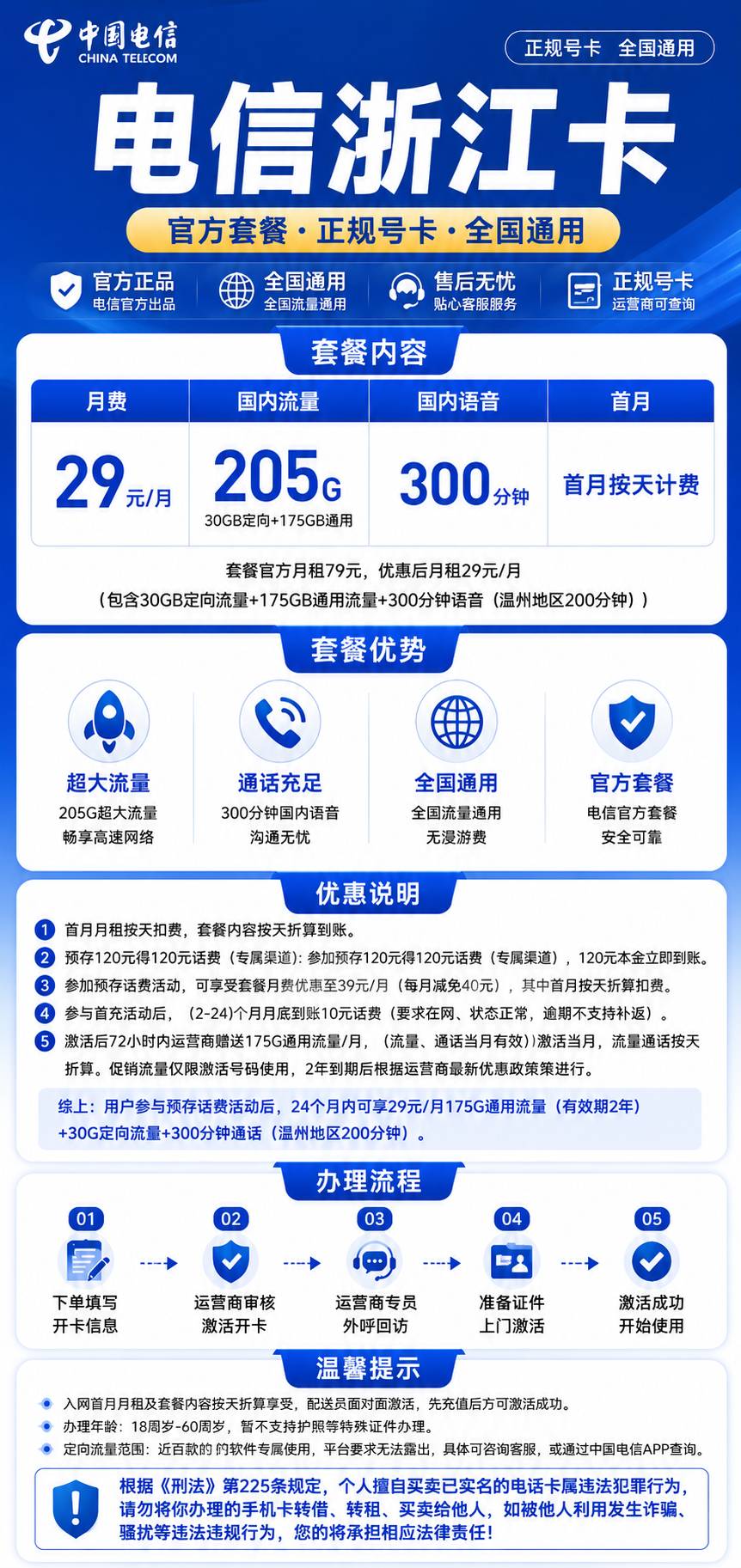 浙江电信【两年29元205G+300分钟】 详情图 1