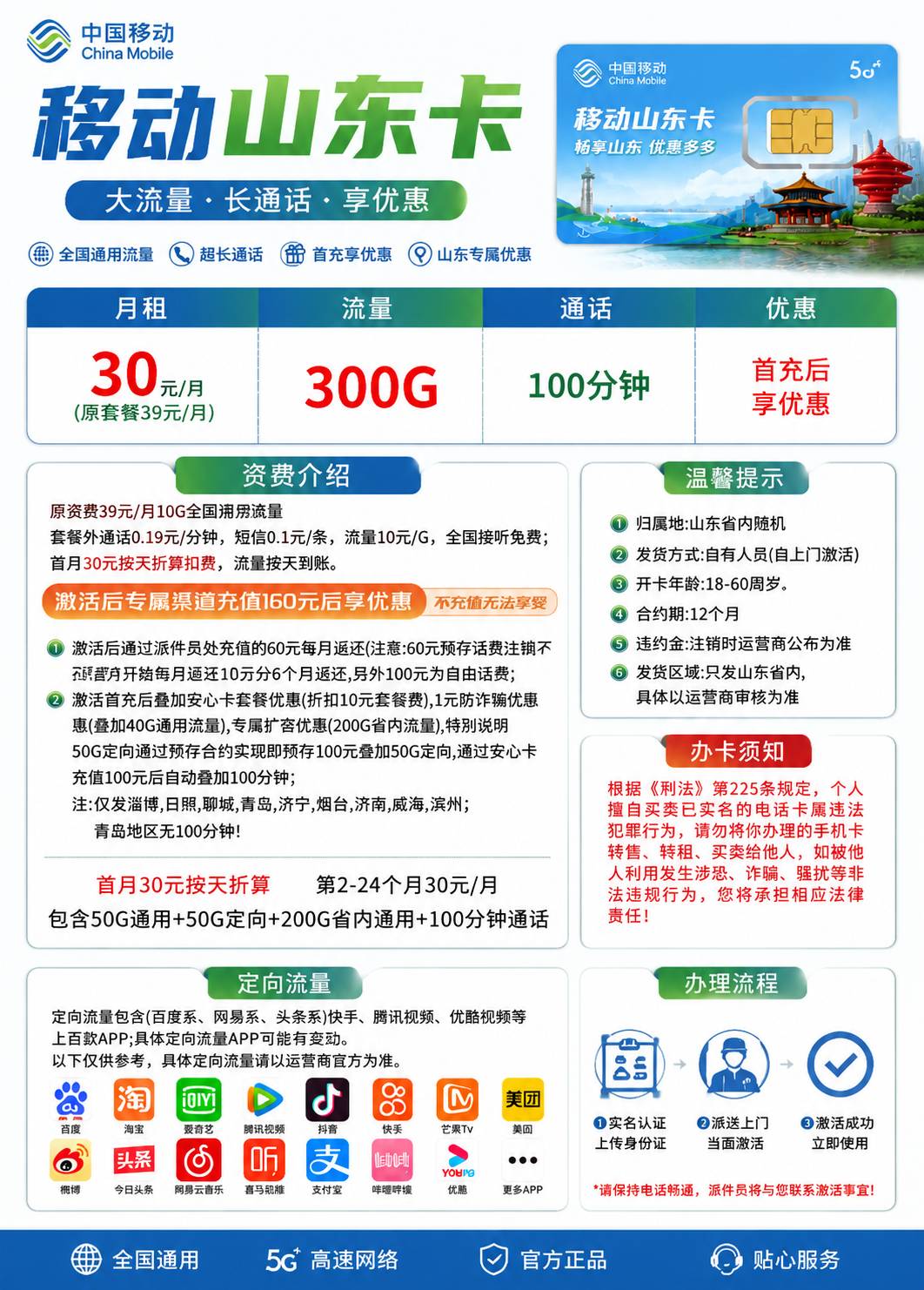 山东移动【30元300G+100分钟】 详情图 1
