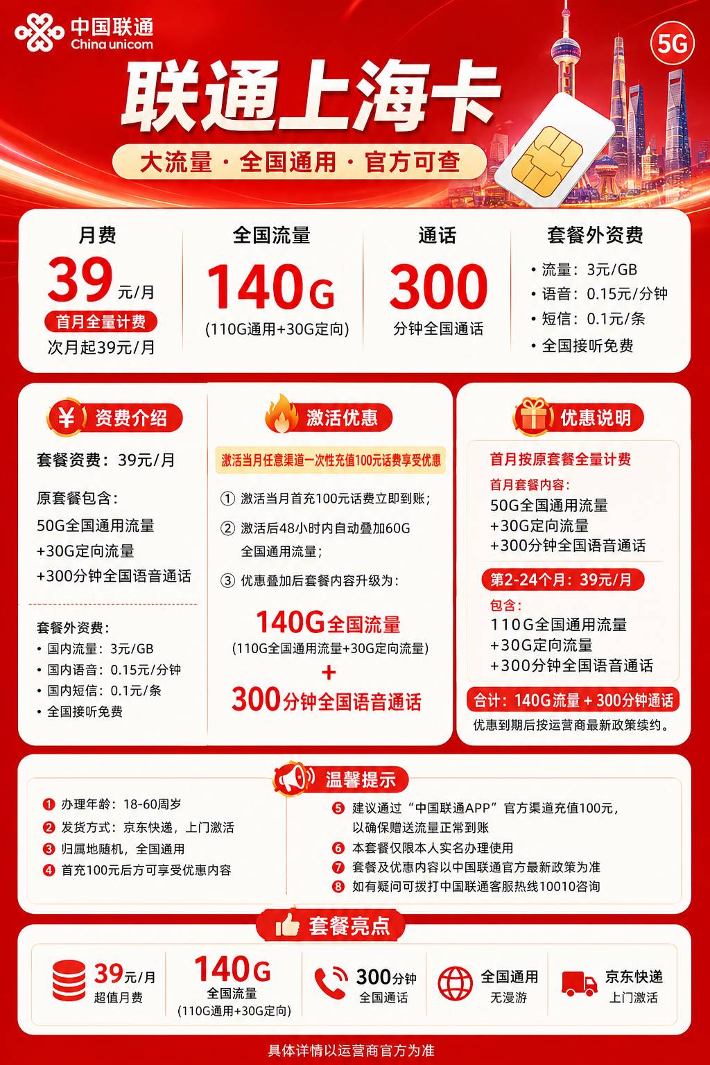 上海联通【39元140G+300分钟】 详情图 1