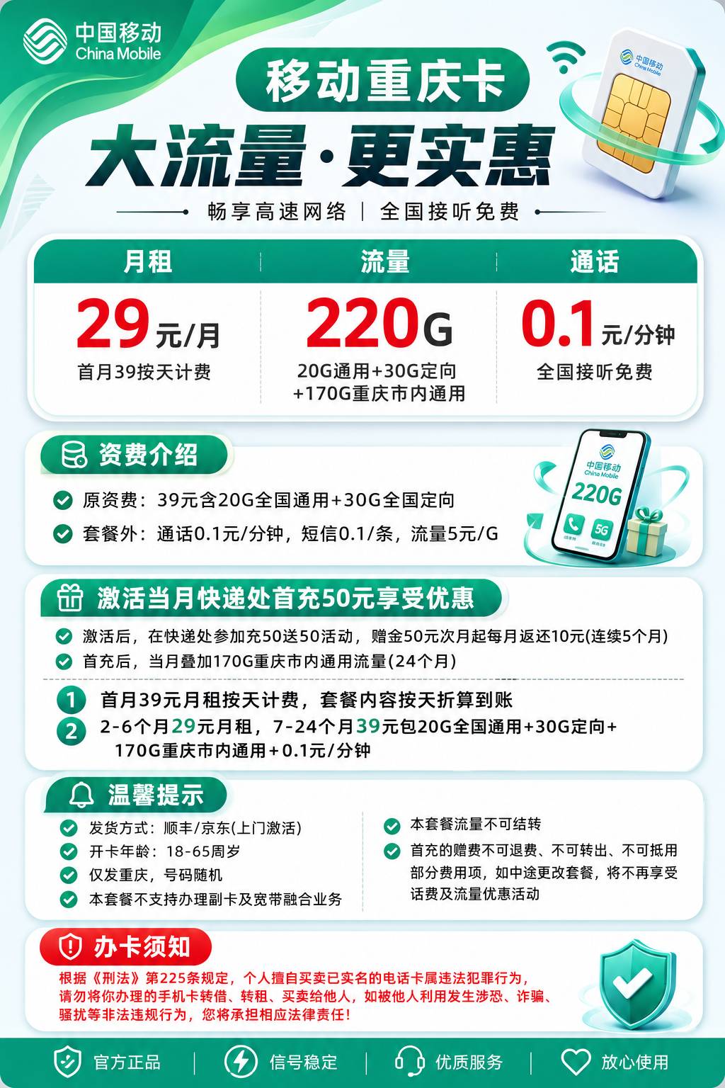 重庆移动【29元220G流量+3个亲情号】 详情图 1