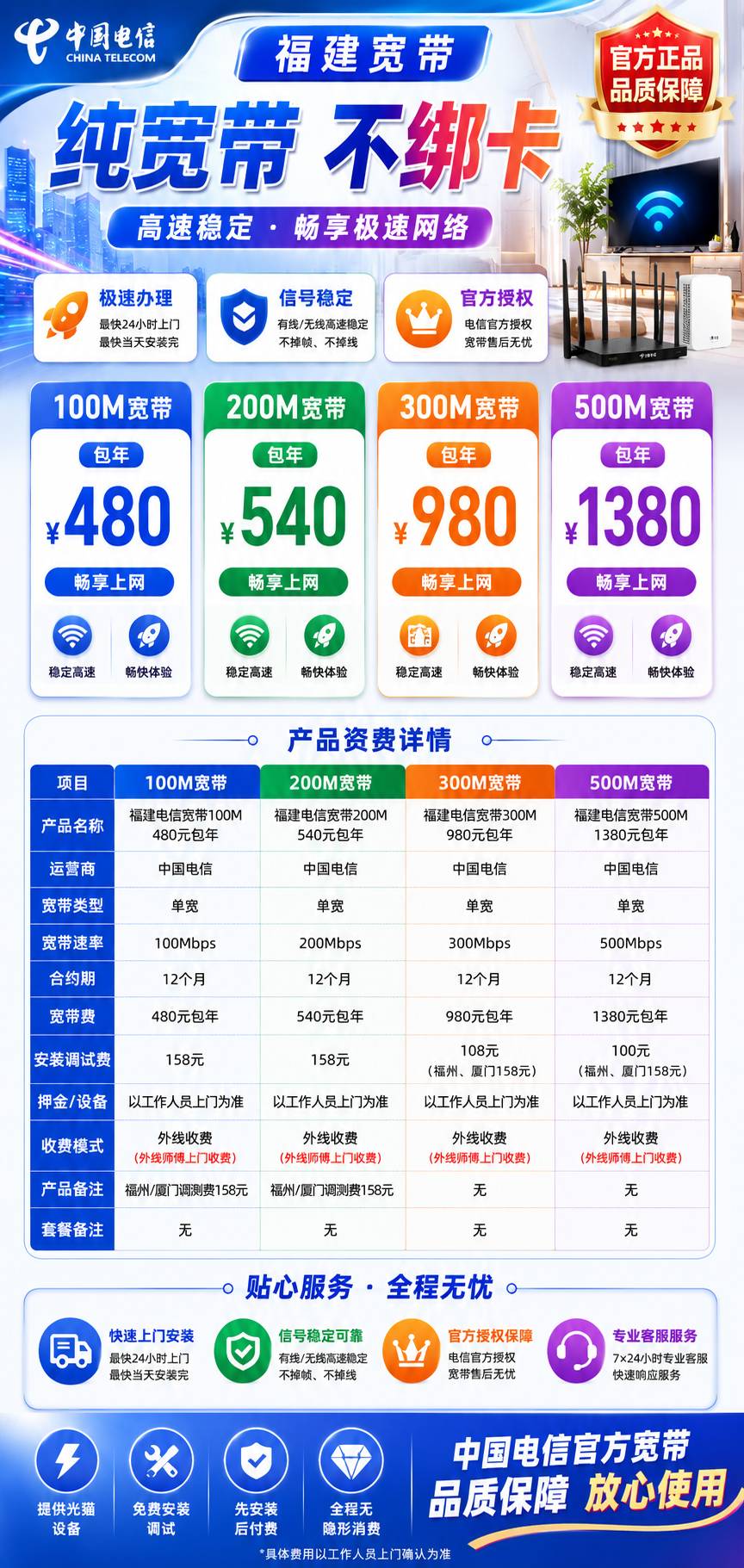 福建电信单宽【100-500M】 详情图 1