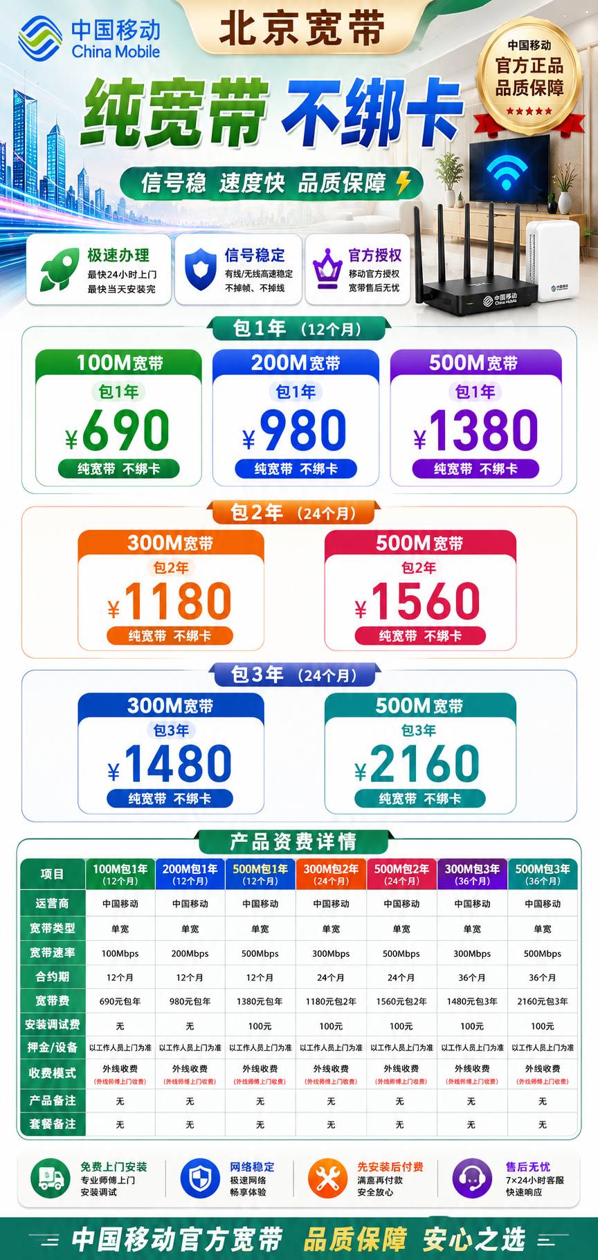 北京移动单宽【100-500M，1-3年】 详情图 1