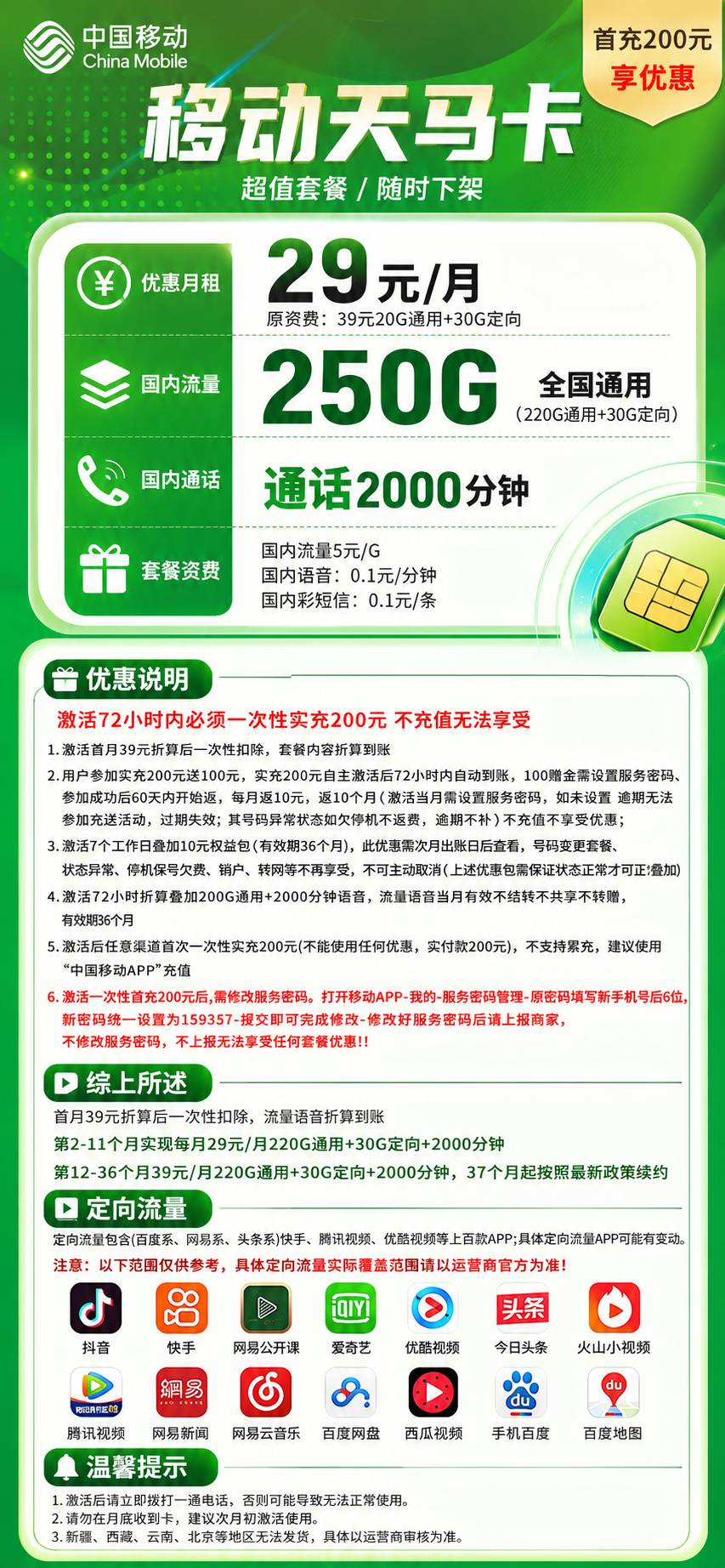 移动天马卡【29元250G+2000分钟】 详情图 1
