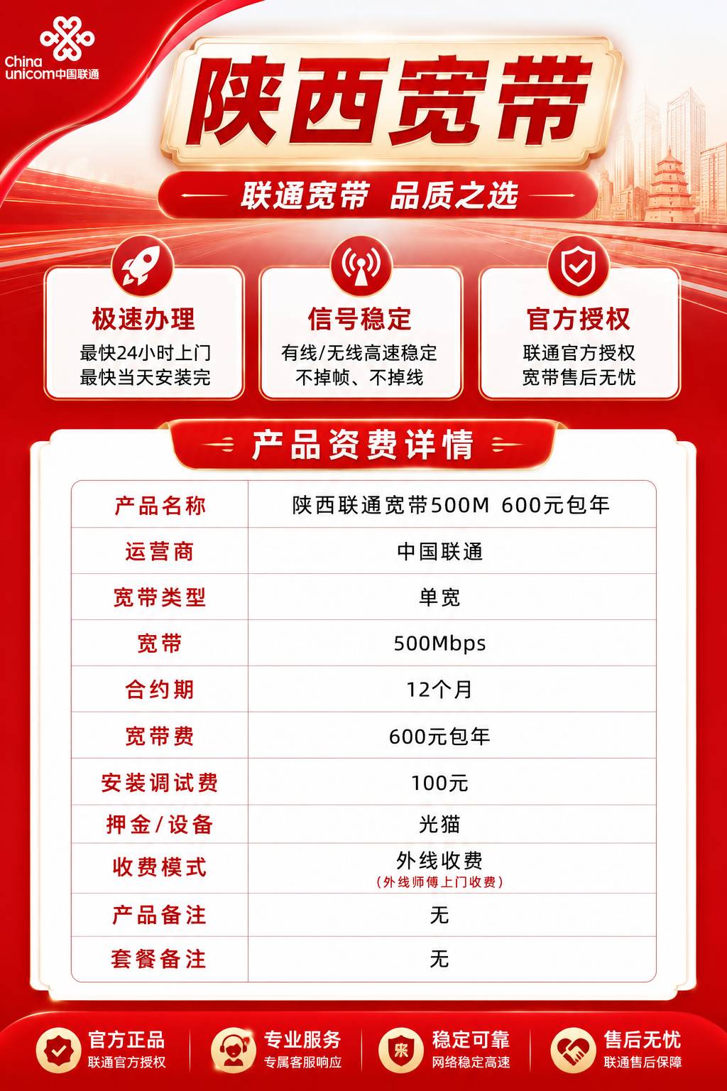 陕西联通单宽【600元500M】 详情图 1