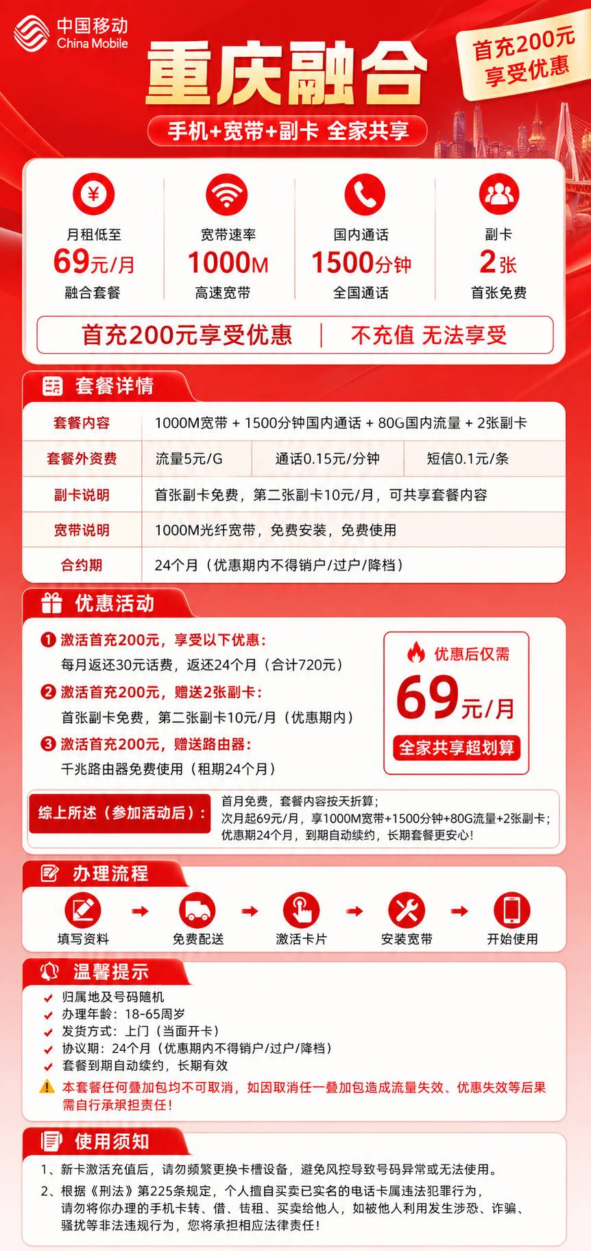 重庆融合【69.3元100G+600分钟+1000M宽带】 详情图 1