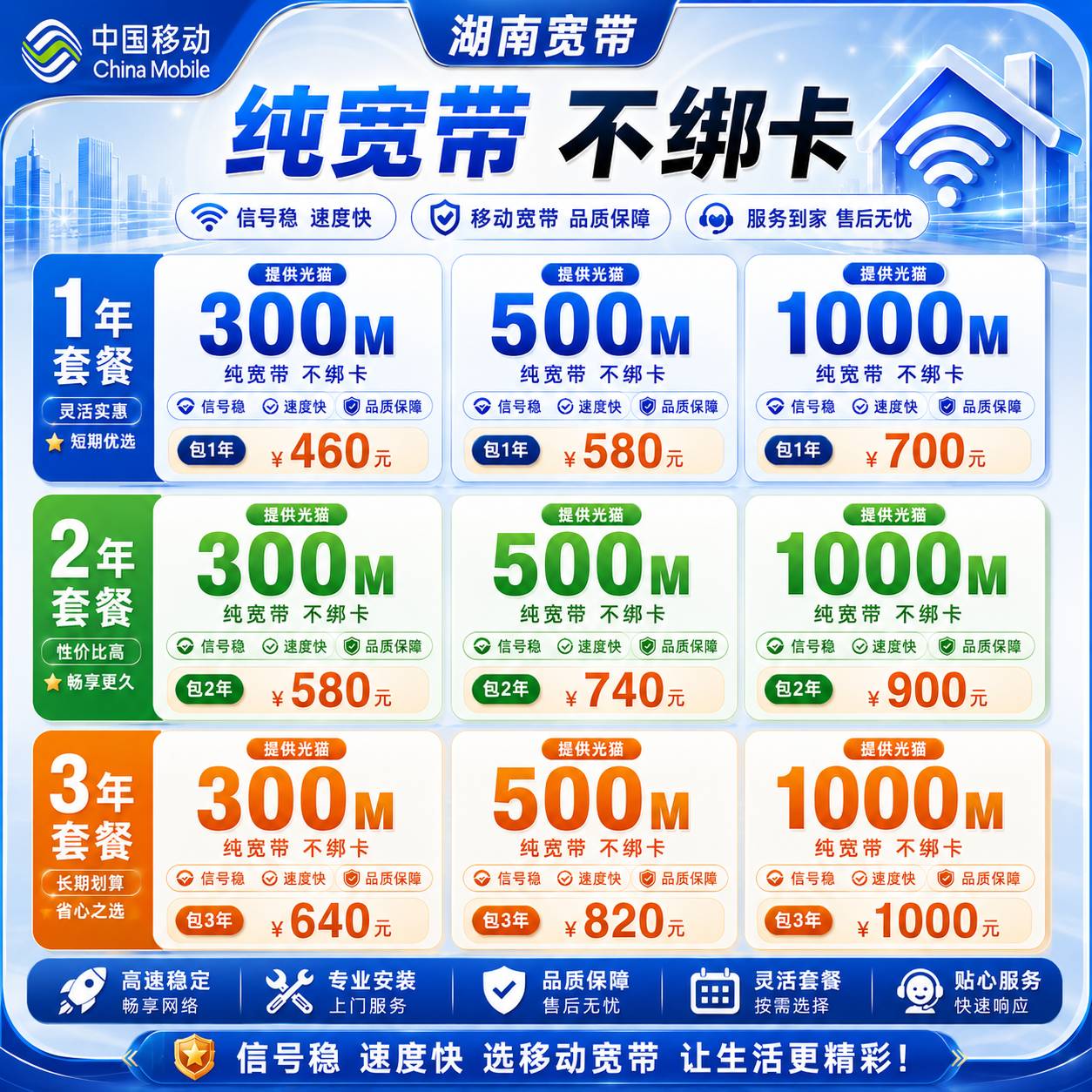 湖南移动单宽【300M-1000M】