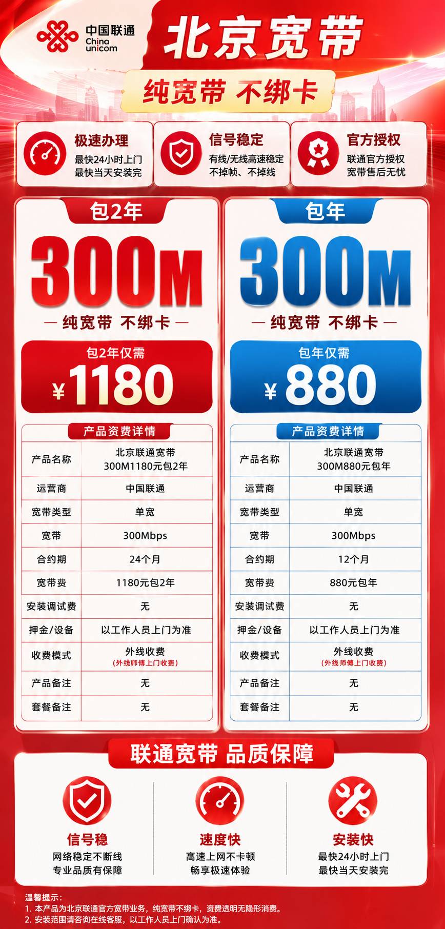 北京联通单宽【300M1年或2年】 详情图 1