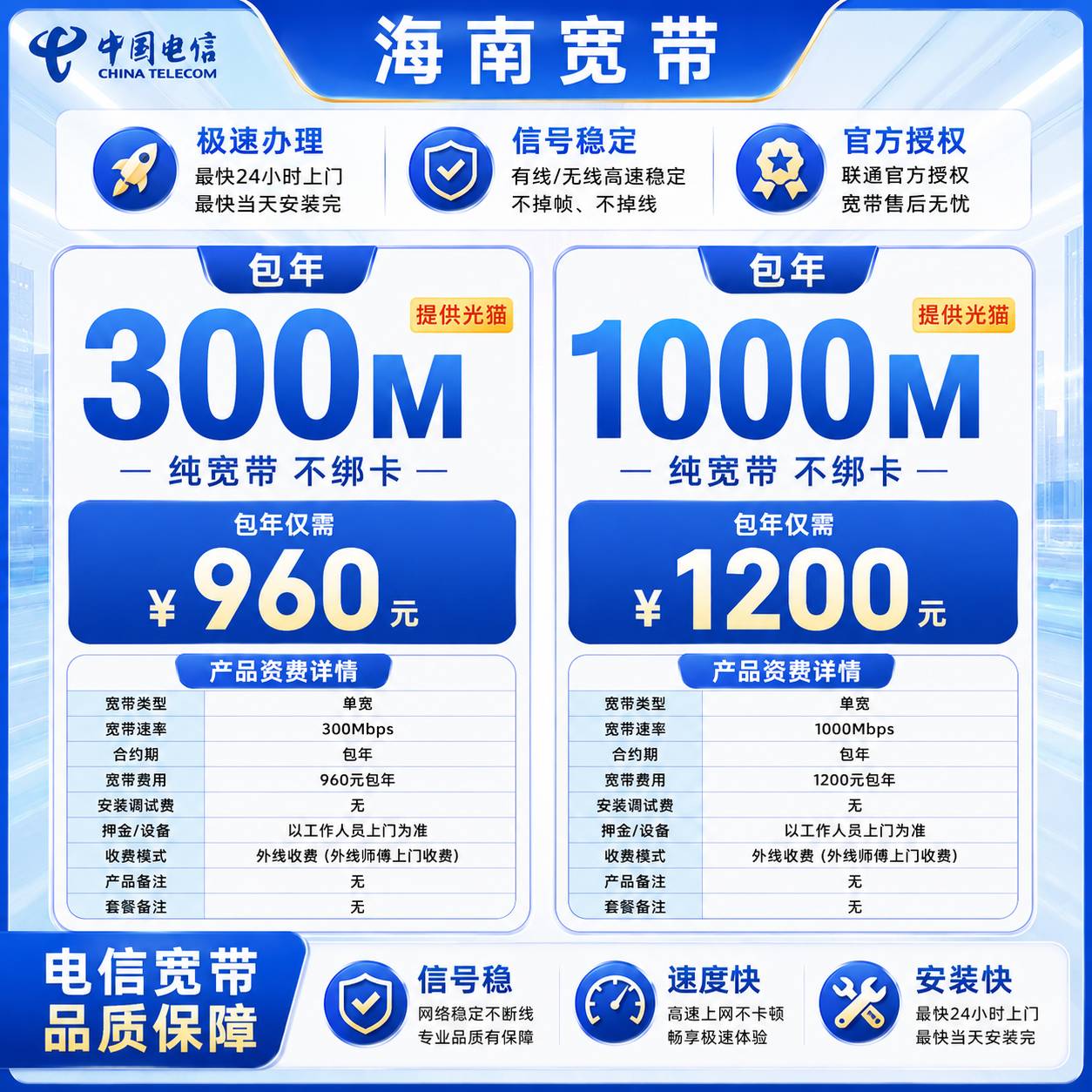海南电信单宽【300M或1000M】