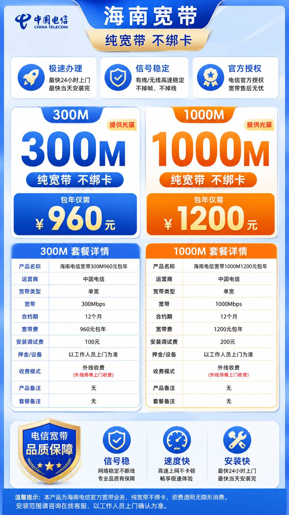 海南电信单宽【300M或1000M】 详情图 1