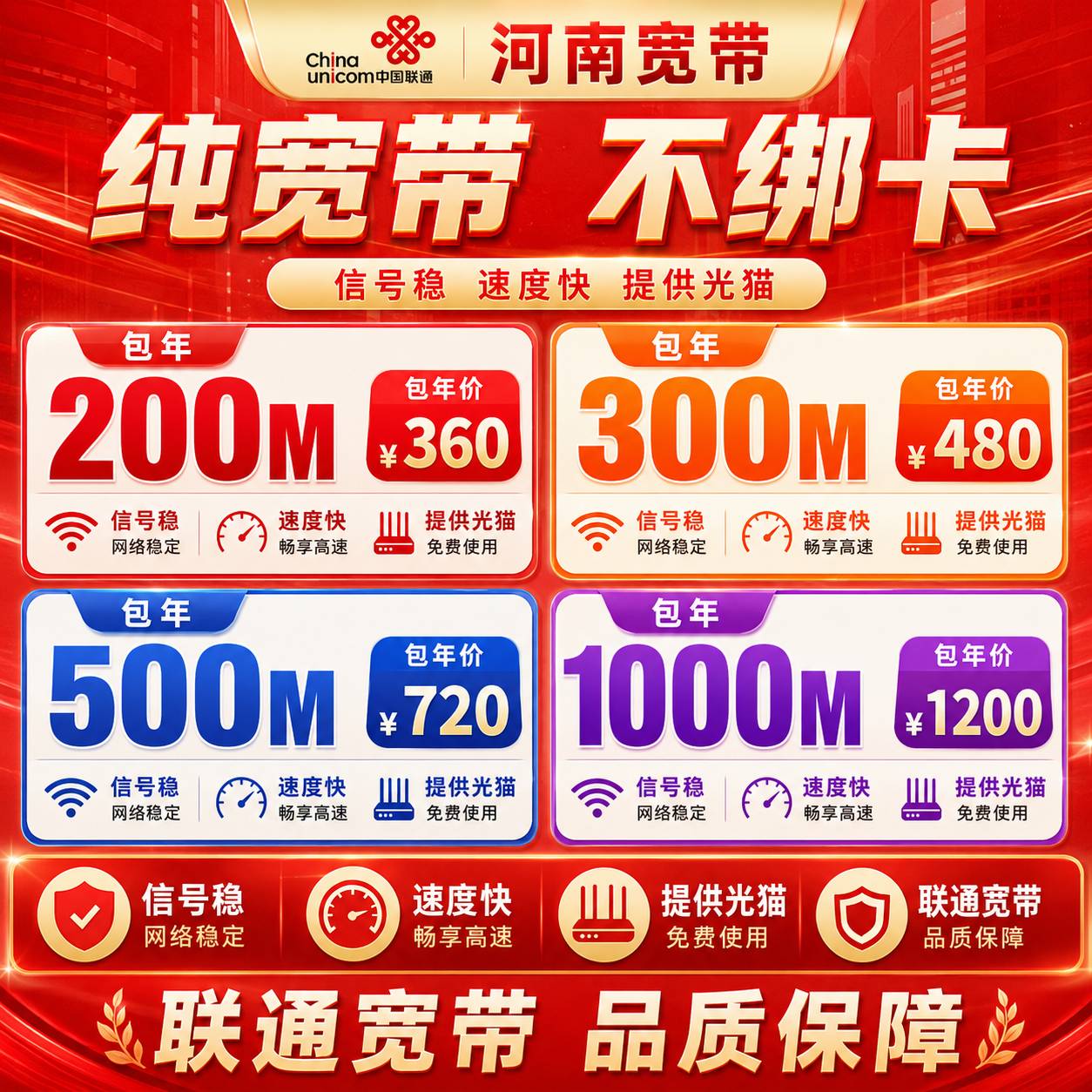 河南联通单宽【200M-1000M】