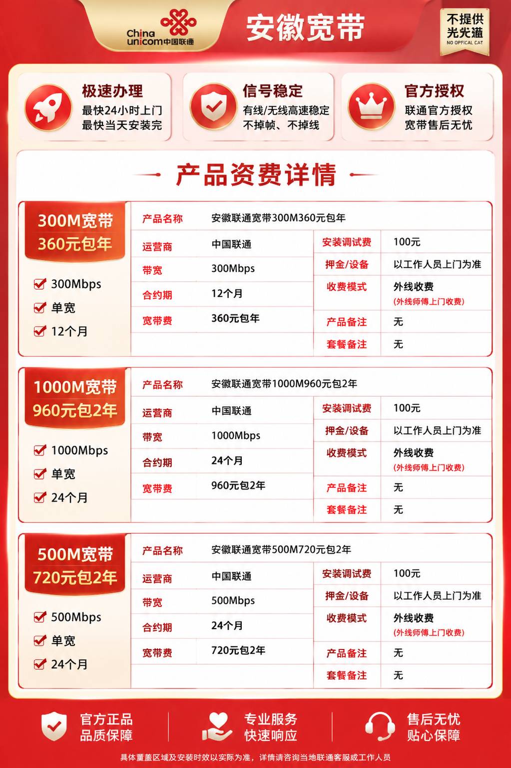安徽联通单带【300M-1000M】 详情图 1