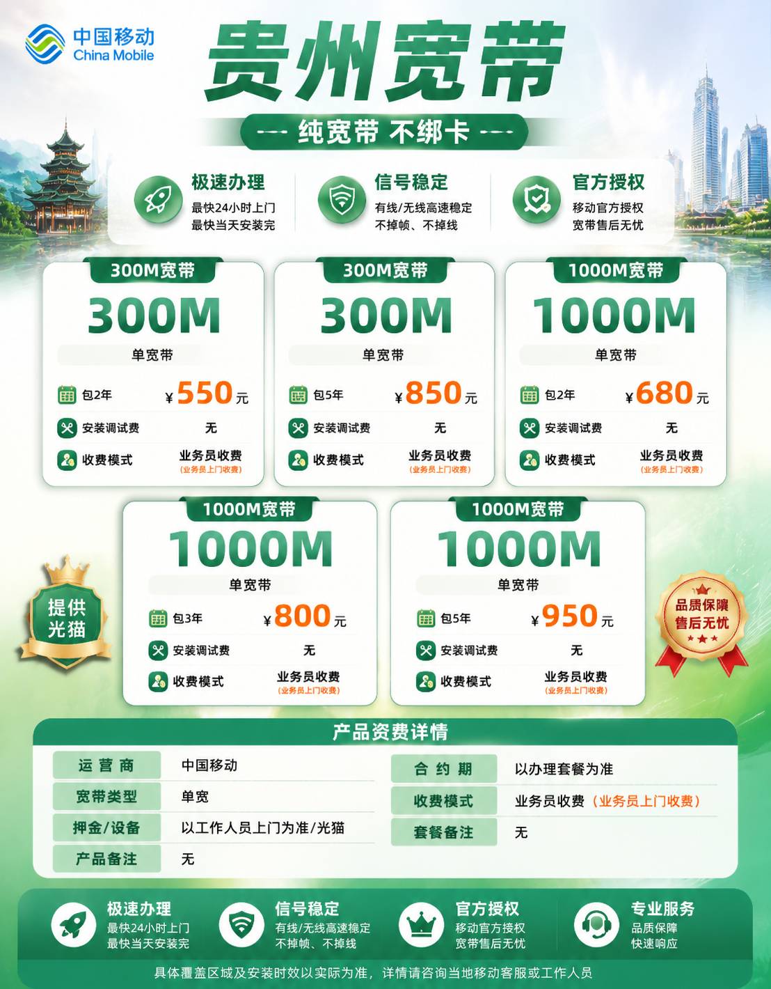 贵州移动单宽【300M--1000M】 详情图 1
