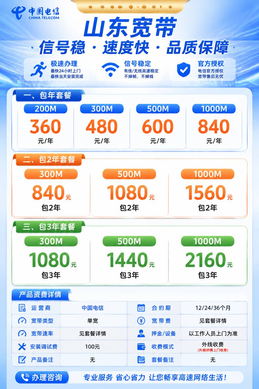 山东电信单带【200M--1000M】 详情图 1
