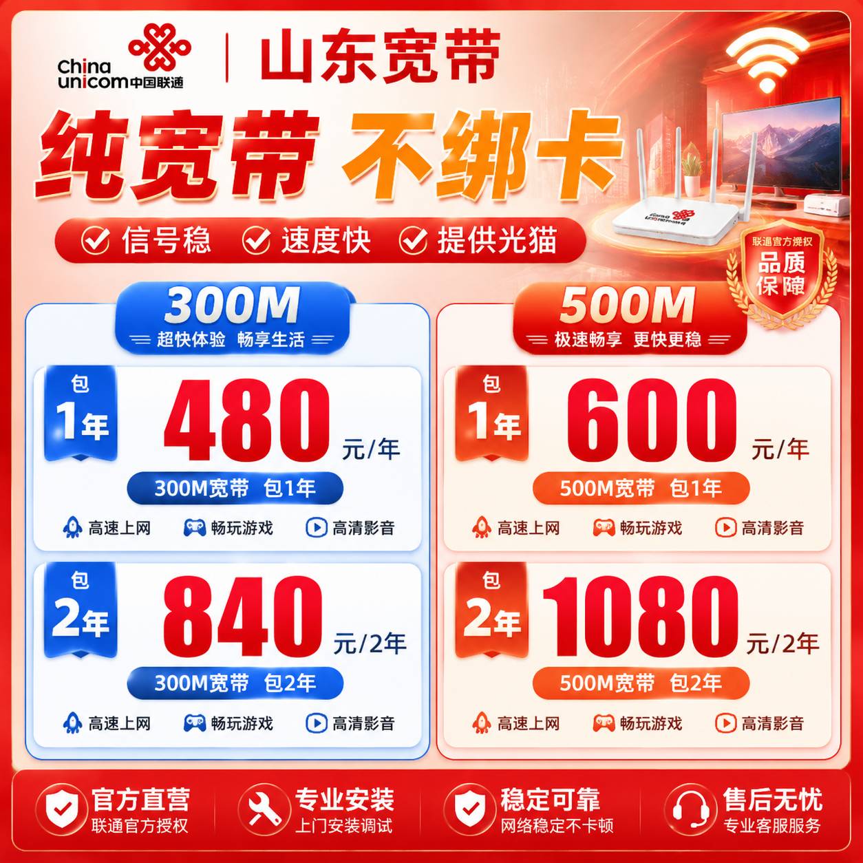 山东联通宽带【300M货500M】