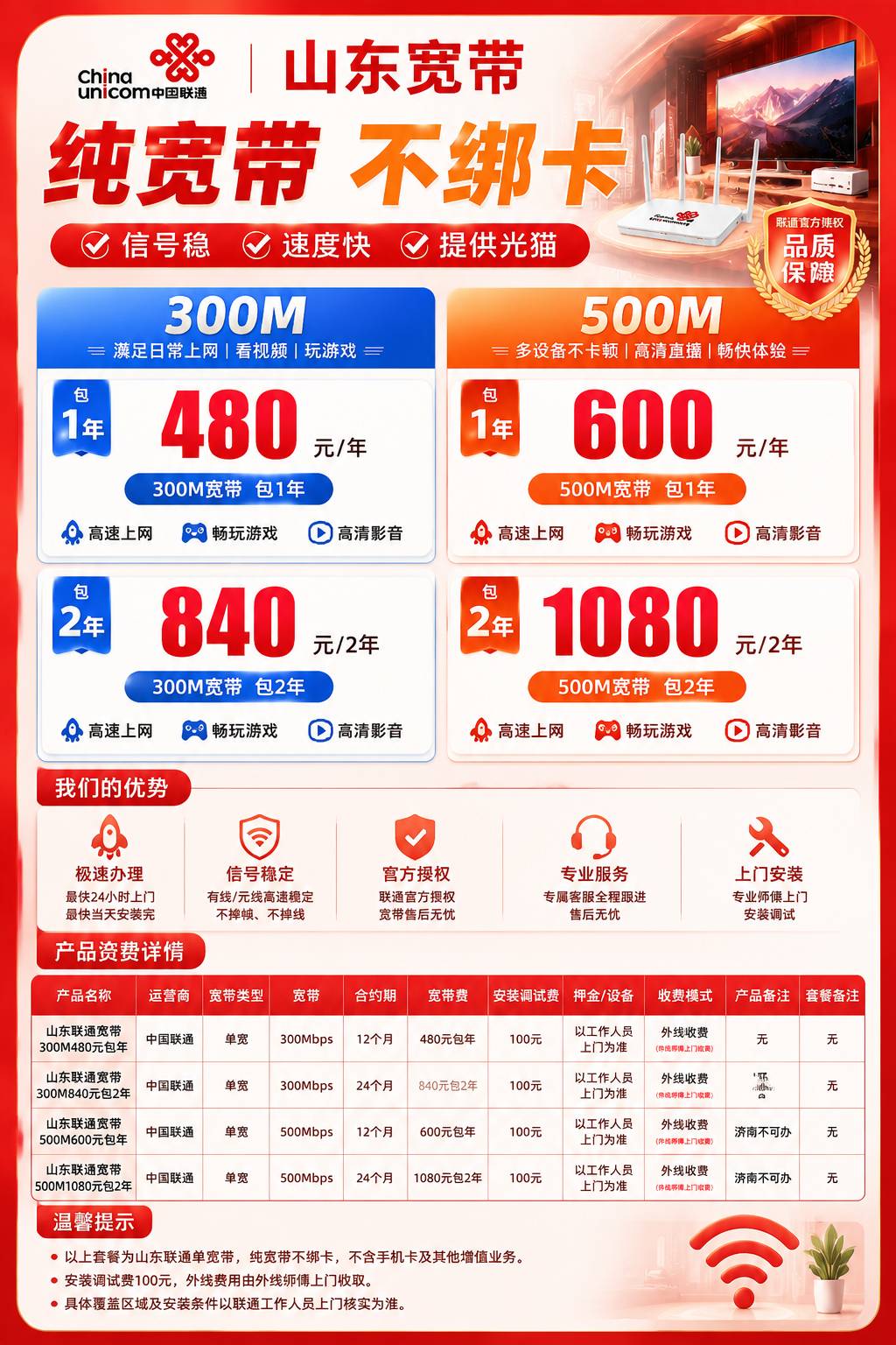 山东联通宽带【300M货500M】 详情图 1