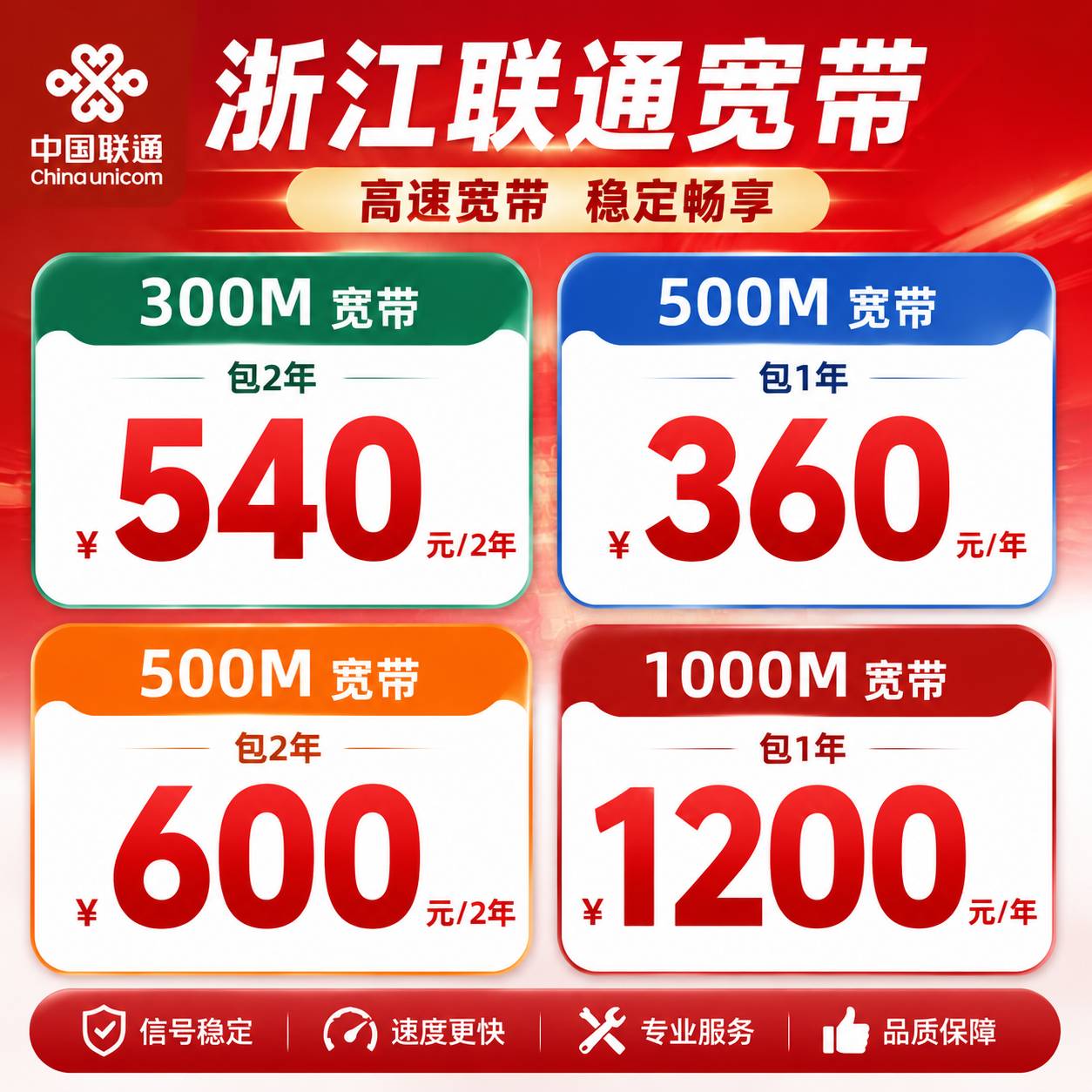 浙江联通宽带【300M-1000M】