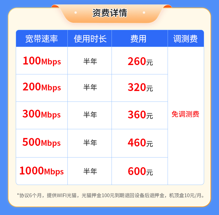广西移动单宽【100M-1000M-半年期】 详情图 1