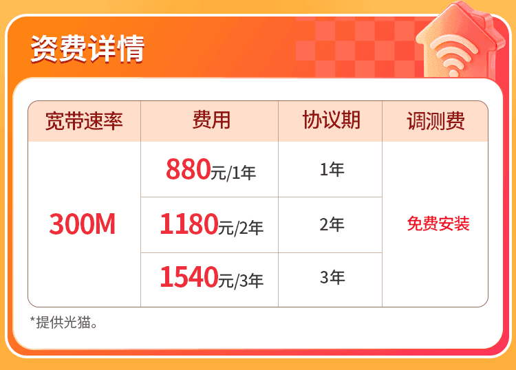 北京联通单宽【880元300M】 详情图 1