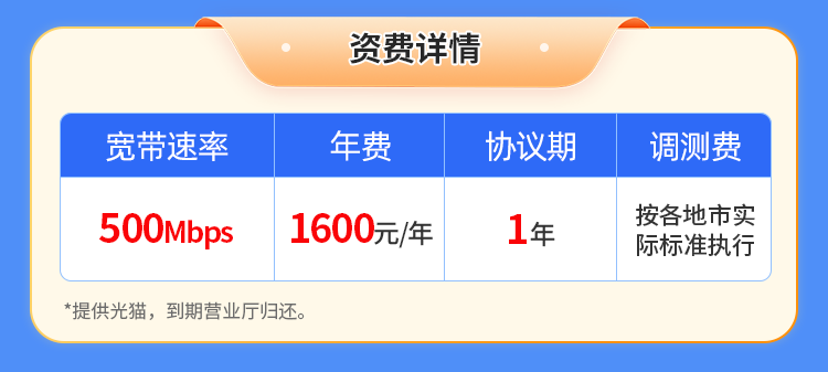 江苏电信单宽【1600元500M】 详情图 1