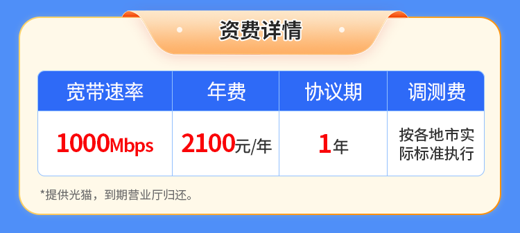 江苏电信单宽【2100元1000M】 详情图 1
