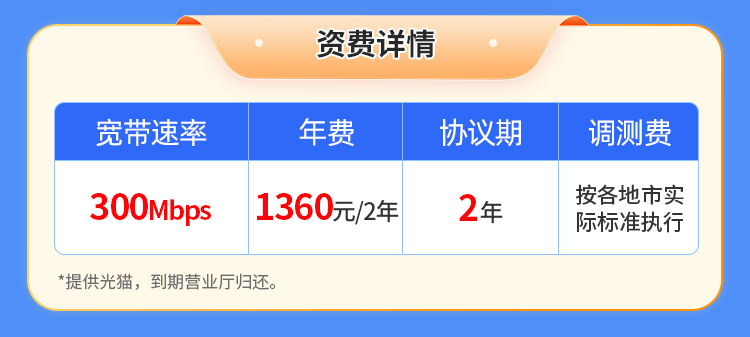 江苏电信单宽【1360元2年300M】 详情图 1