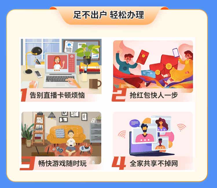 福建电信单宽【480元100M】 详情图 3