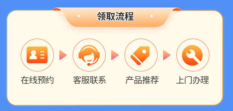 福建电信单宽【480元100M】 详情图 4