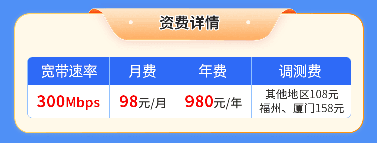 福建电信单宽【980元300M】 详情图 1
