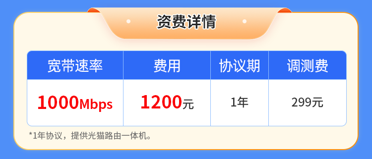 石家庄电信单宽【1200元1000M】 详情图 1