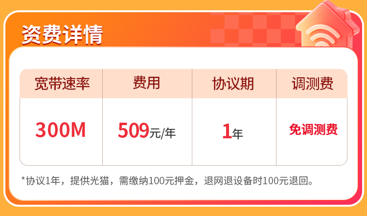 石家庄联通单宽【509元300M】 详情图 1