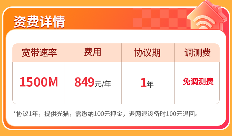石家庄联通单宽【849元1500M】 详情图 1