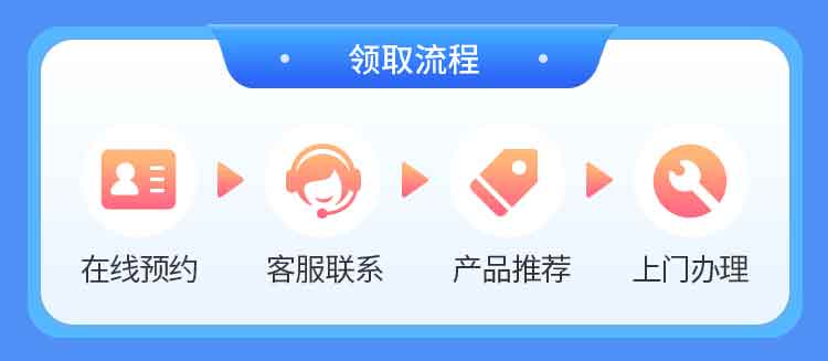 秦皇岛移动单宽【720元500M】 详情图 4