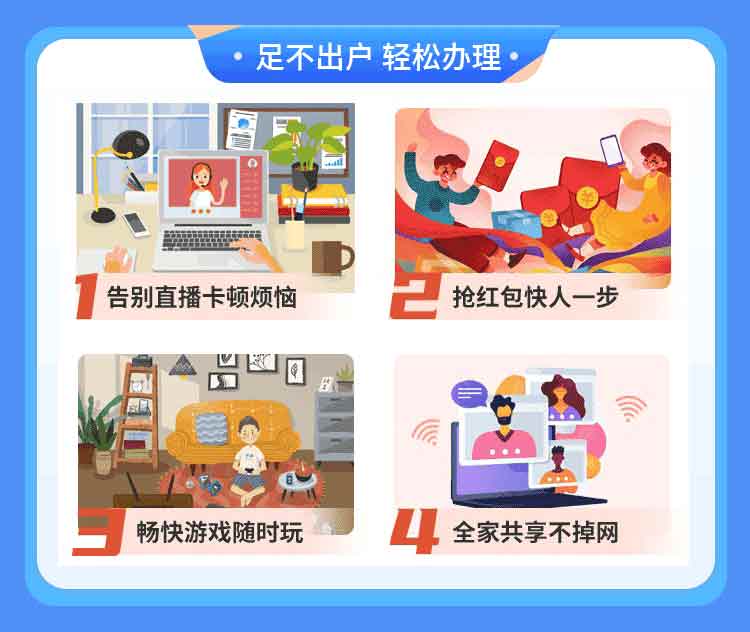 秦皇岛移动单宽【720元500M】 详情图 3