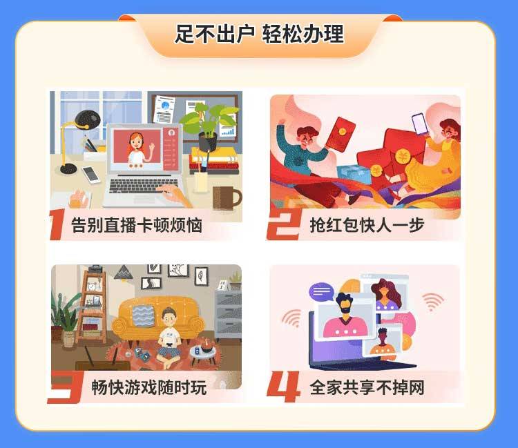 河南移动单宽【720元500M】 详情图 2