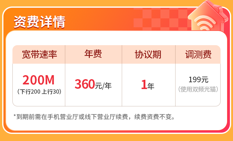 河南联通单宽【360元200M】 详情图 1