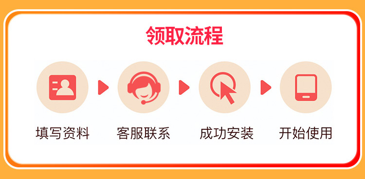 河南联通单宽【1200元1000M】 详情图 3