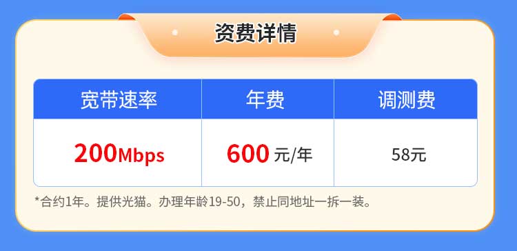 武汉电信单宽【600元200M】 详情图 1