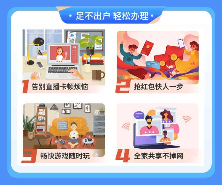 武汉移动单宽【840元1000M】 详情图 3