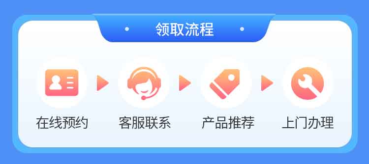 武汉移动单宽【840元1000M】 详情图 4
