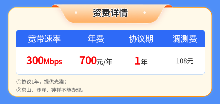 荆门电信单宽【700元300M】 详情图 1
