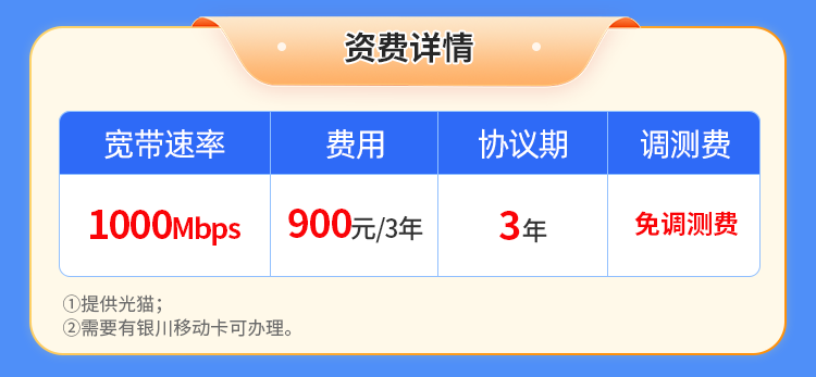 宁夏移动单宽【900元1000M3年】 详情图 1