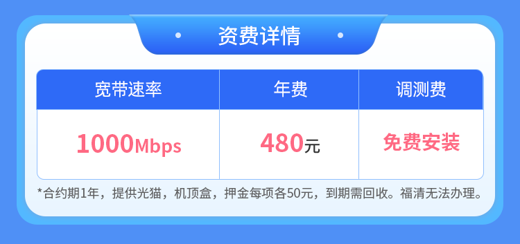 福建移动单宽【480元1000M】 详情图 1
