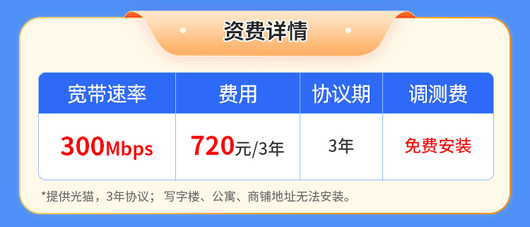 重庆广电单宽【720元300M3年】 详情图 1