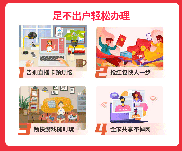 浙江联通单宽【1200元1000M】 详情图 3