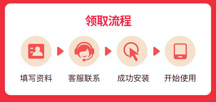 浙江联通单宽【1200元1000M】 详情图 4