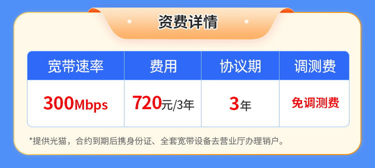 合肥广电单宽【720元300M3年】 详情图 1